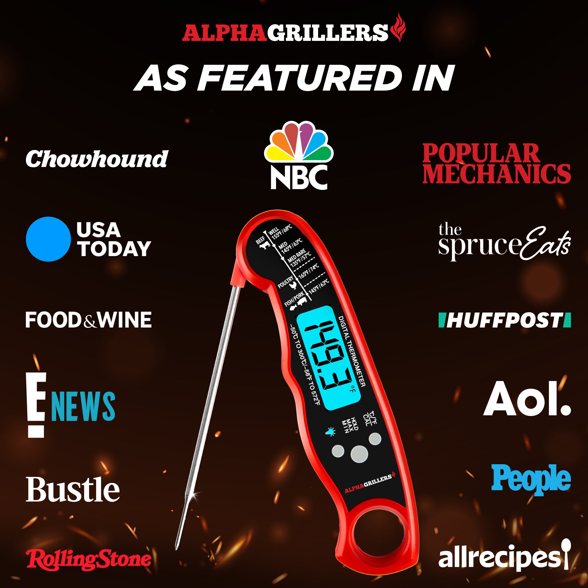Alpha Grillers Digital Meat Thermometer