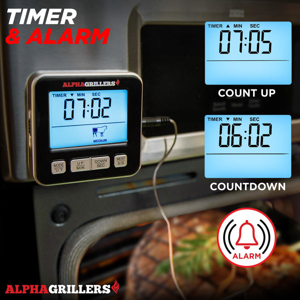 Alpha Grillers Turkey Thermometer - Digital Meat Thermometer with Elec
