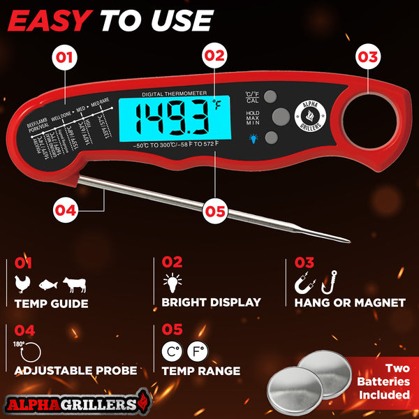 5 Best Instant Read Meat Thermometers for 2024 - [Buyers Guide]