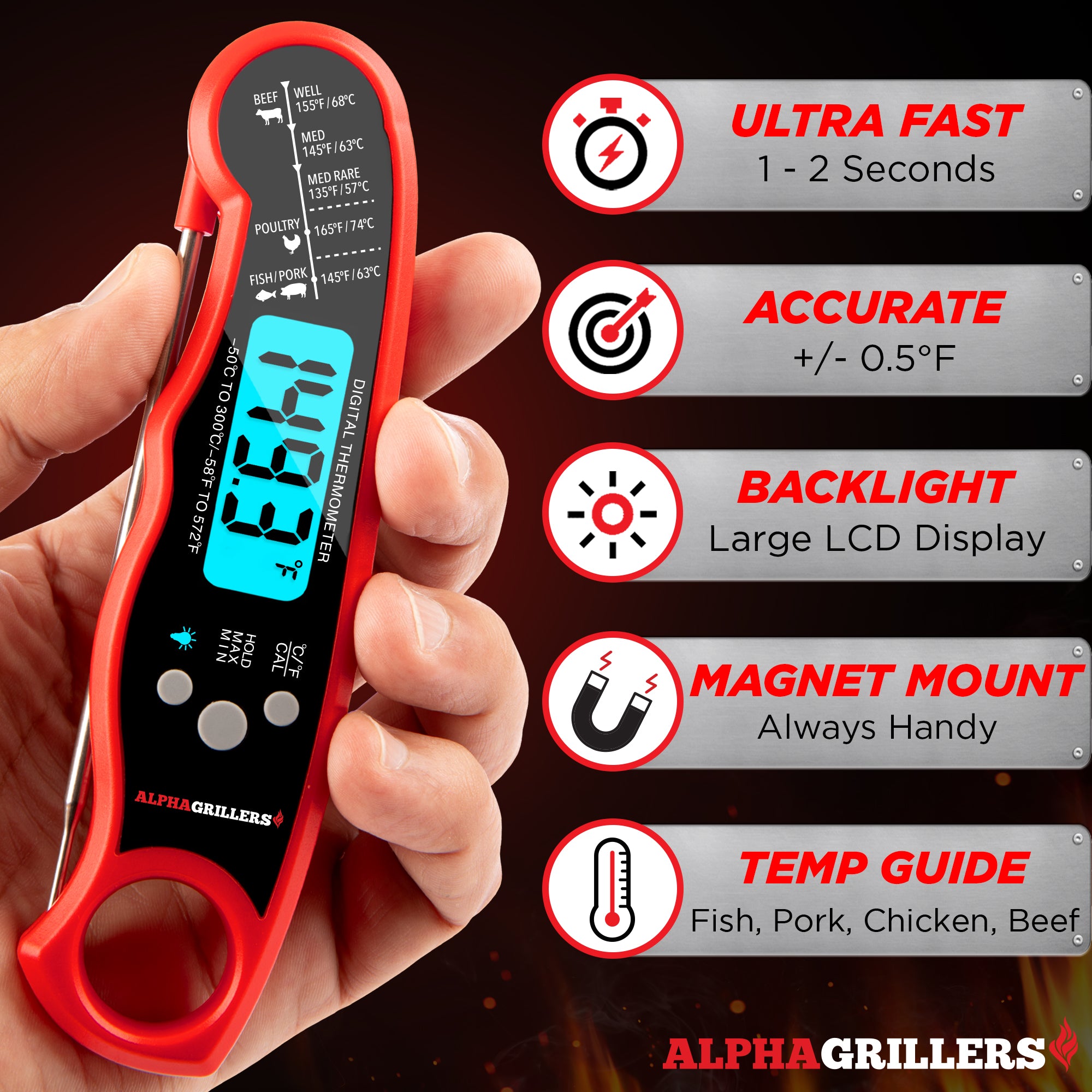 Alpha Grillers Meat Thermometer Digital – Instant Read Food Thermometer for Cooking & Grilling – Professional Kitchen Fathers Day Gift for Dad Men Him Husband