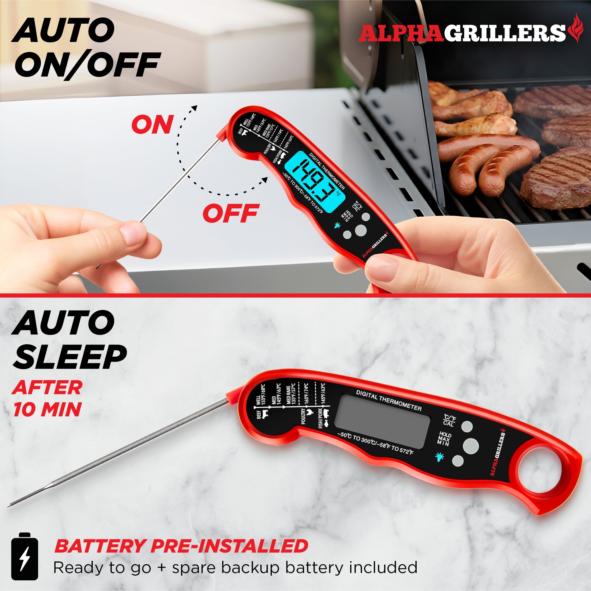 Alpha Grillers Digital Meat Thermometer
