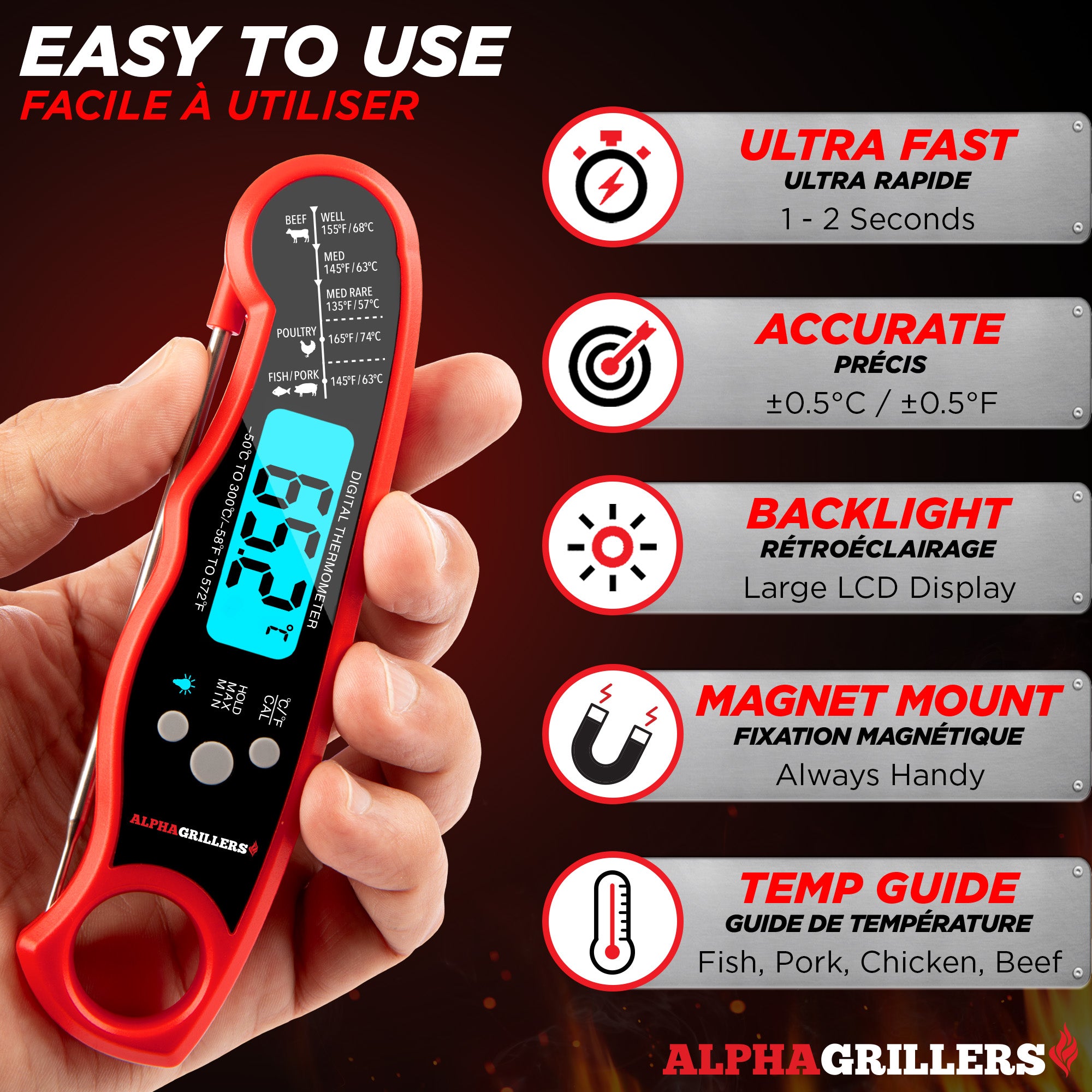 Alpha Grillers Meat Thermometer Digital - Instant Read Food Thermometer for Cooking Grilling BBQ Kitchen (Battery Included) Stocking Stuffers for Men Gifts for Men Christmas Gifts for Dad Birthday